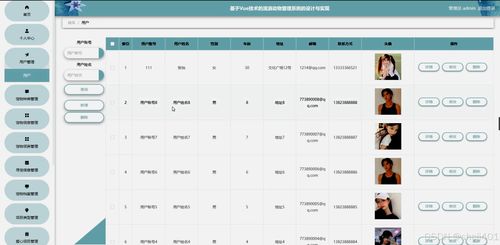 基于Vue技術(shù)的流浪動(dòng)物管理系統(tǒng)設(shè)計(jì)與實(shí)現(xiàn)